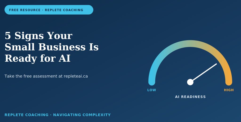AI readiness gauge showing low to high readiness for small business AI adoption