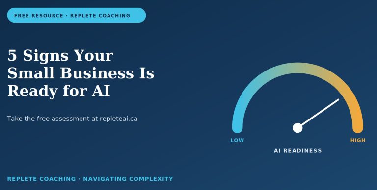 AI readiness gauge showing low to high readiness for small business AI adoption